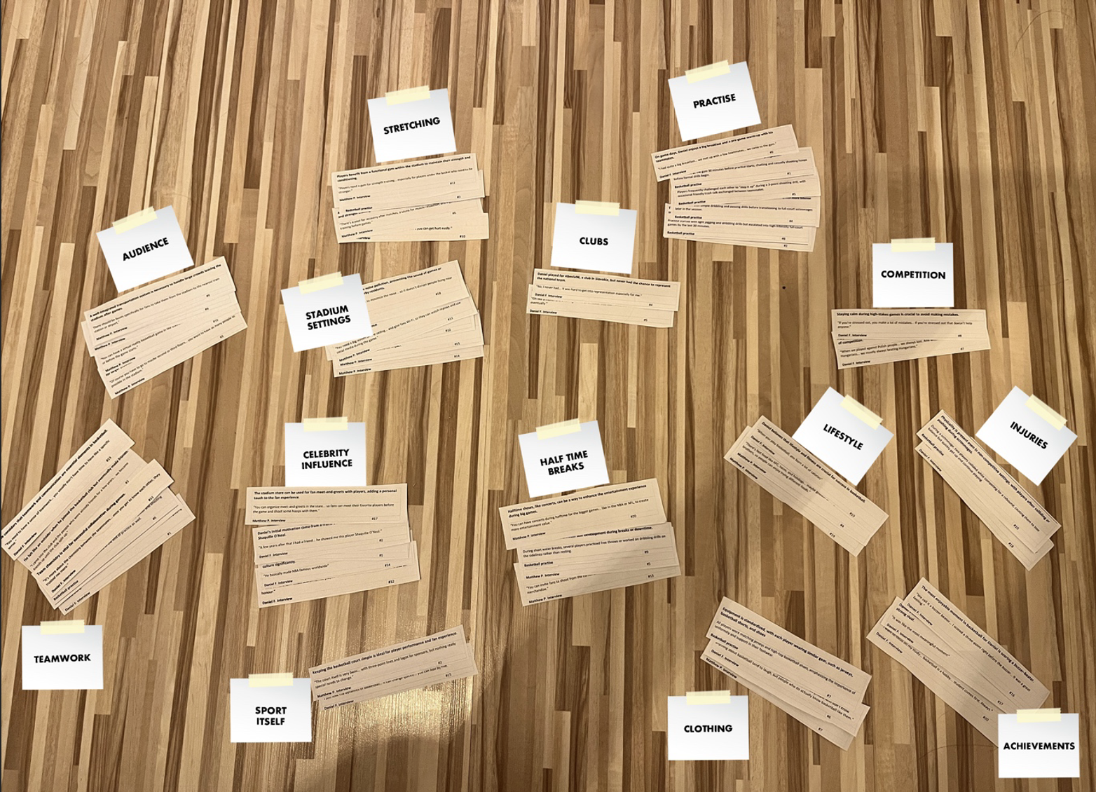 Data Cards